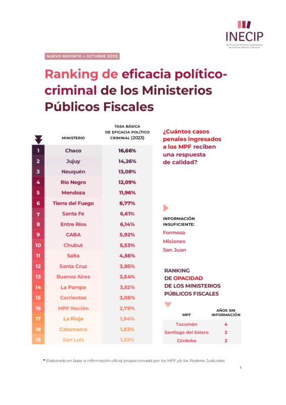 Portada de la publicación