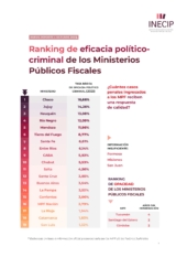 Portada de publicación